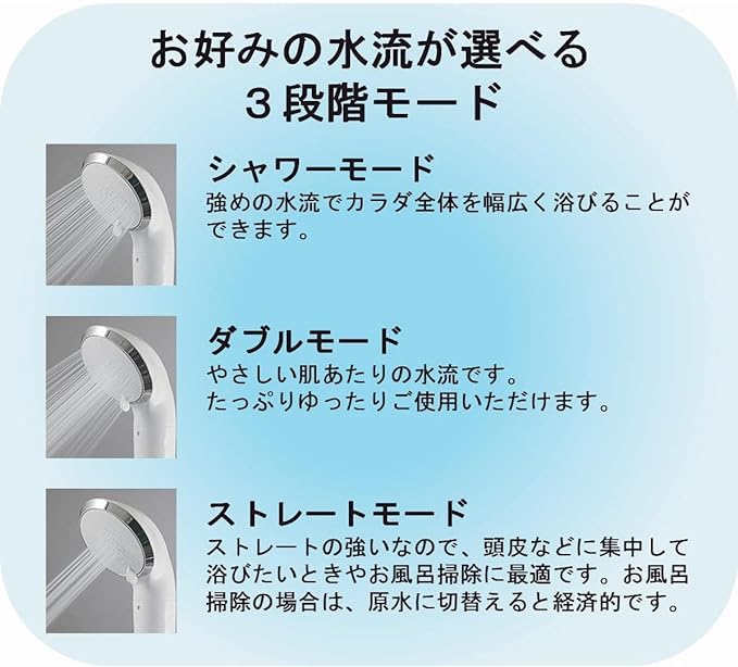 シャワーフィルターカートリッジ 合計2個 RS54-AZ Amazon.co.jp: 浄水シャワー 「トレシャワー」 カートリッジ 計2